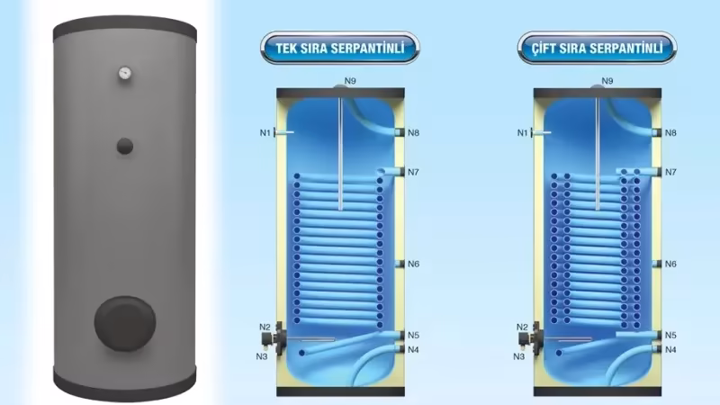 Boyler Servis Tamir | Warmtek